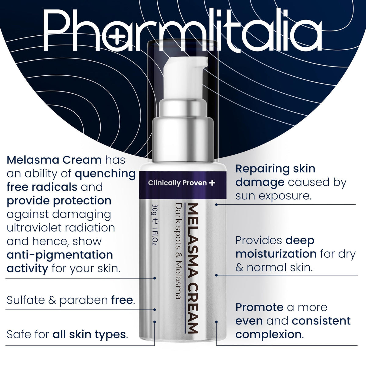 Brightening Dark Spot Cream