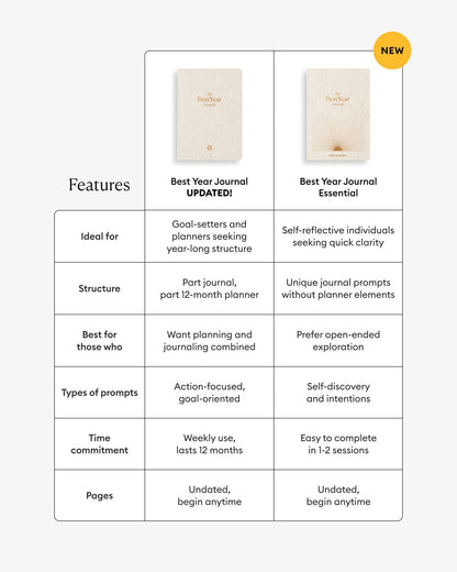 Best Year Journal - Oat