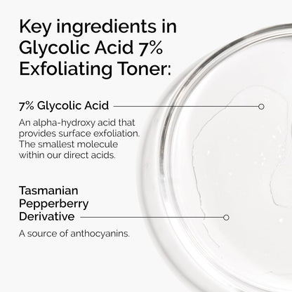 The Ordinary Glycolic Acid 7% Exfoliating Toner