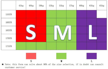 Seamless Tight Yoga Sets Sports Fitness Gradient Single Shoulder Bra High Waist Hip Lifting Pants Suits Wokout Gym Running Sets